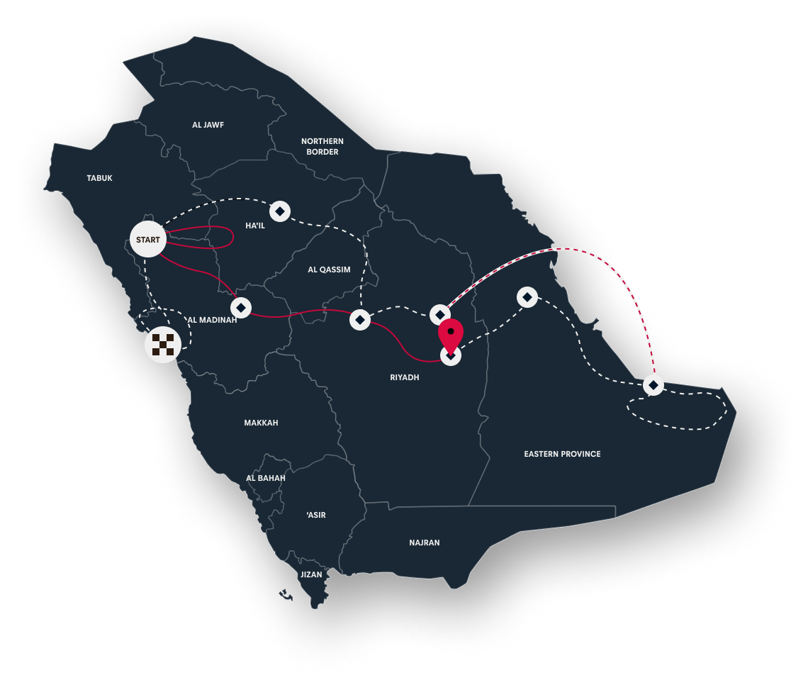 Dakar Rally 2024 the route and stages explained