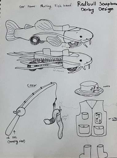 The Rolling Fish Heads